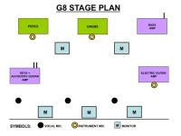 Stage plan